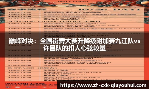 巅峰对决：全国街舞大赛升降级附加赛九江队vs许昌队的扣人心弦较量